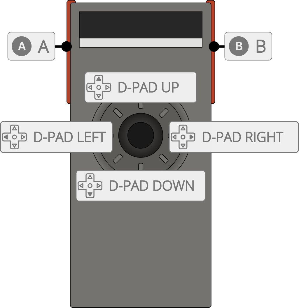 SG-1000 (SG) Controller