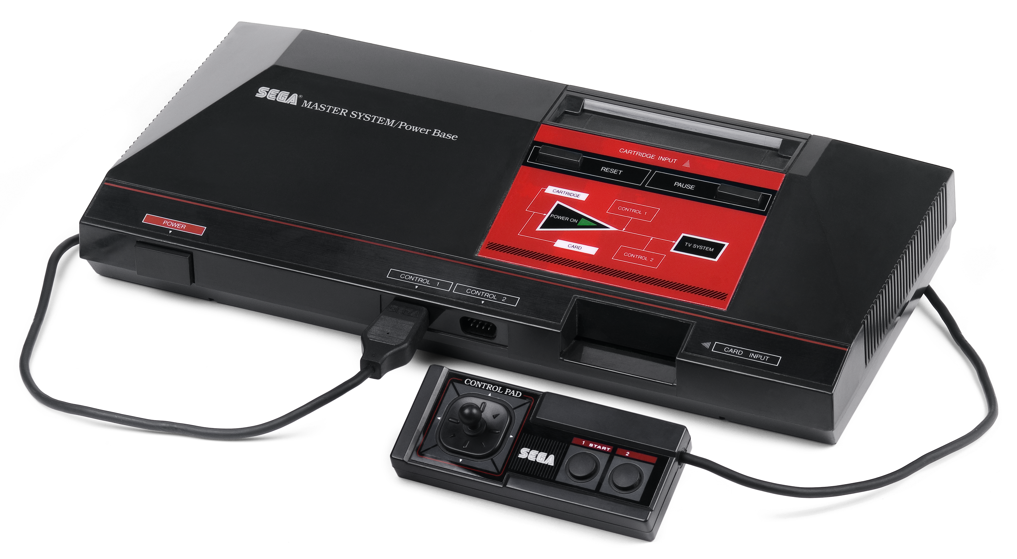 Master System (MS) Console